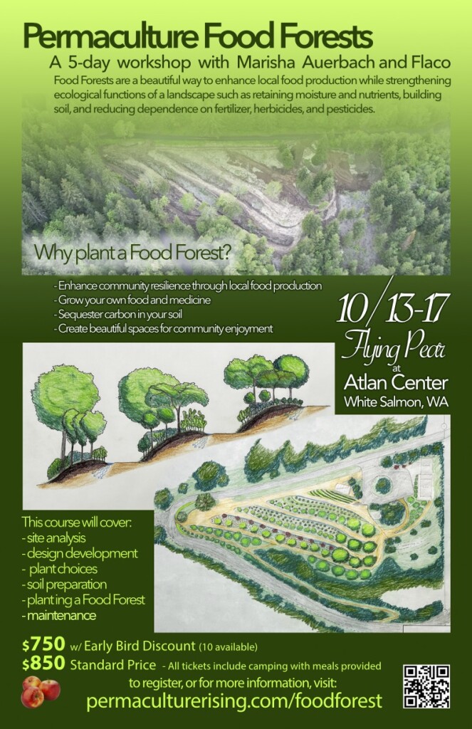 Food Forest Workshop Oct